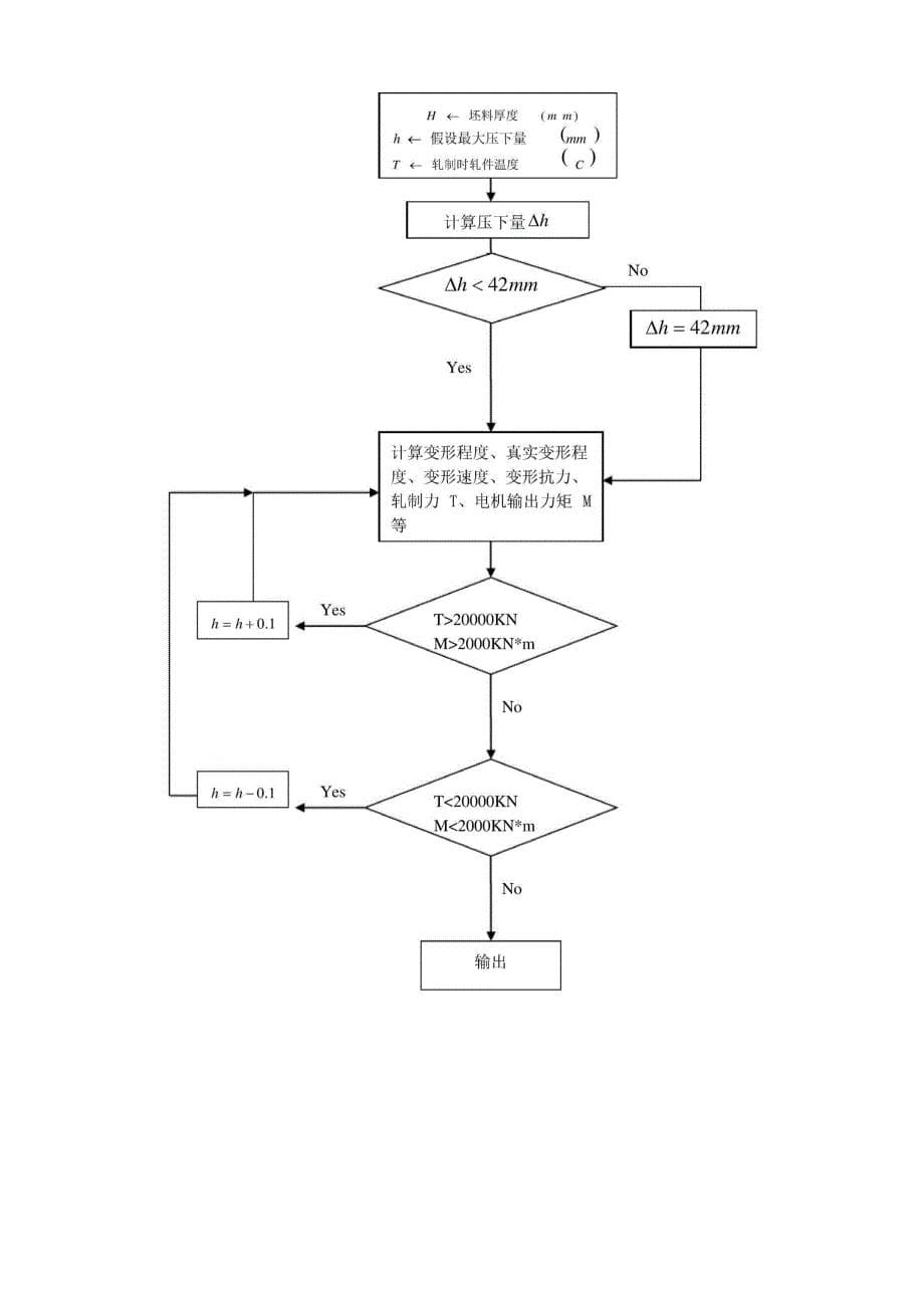 最大压下量的计算方法定稿_第5页