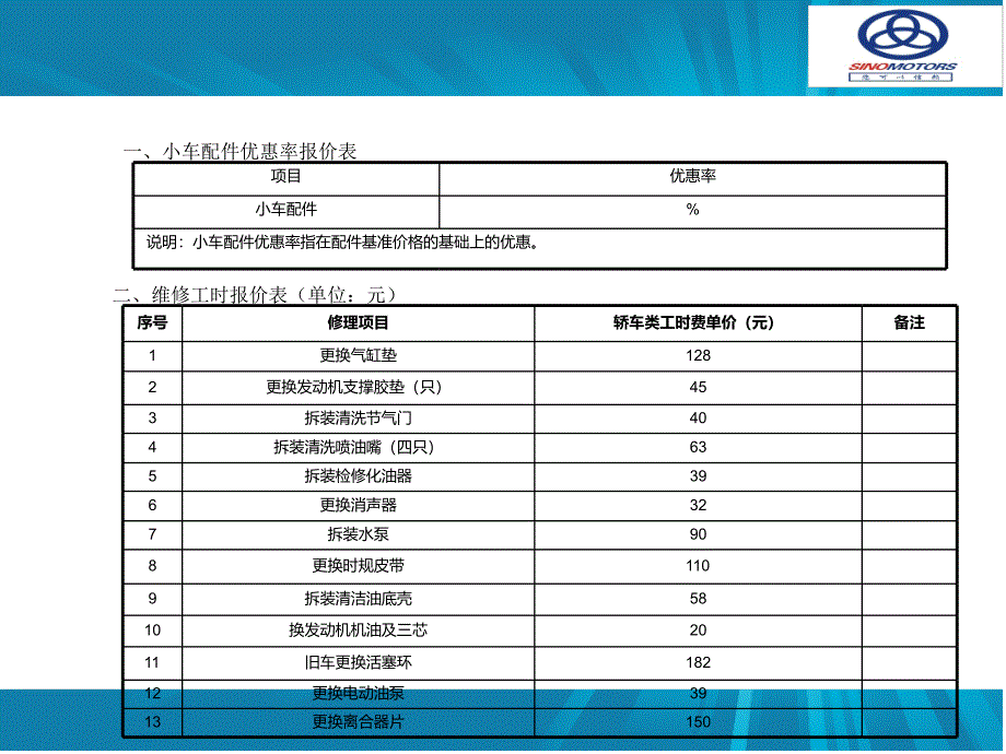 汽车维修投标书_第4页