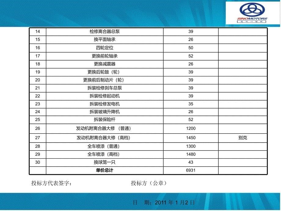 汽车维修投标书_第5页