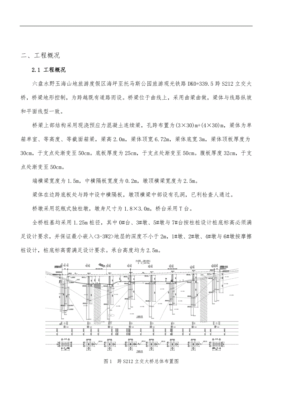 满堂支架及门洞工程施工组织设计方案_第2页