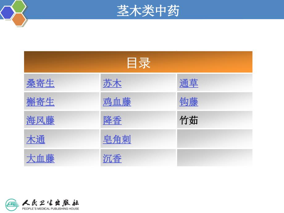 第三章茎木类中药鉴定PPT课件_第2页