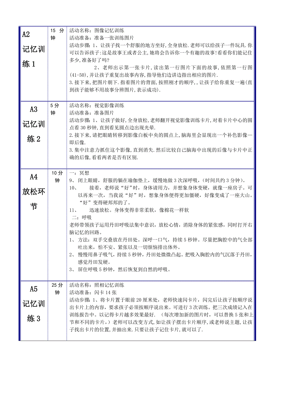 注意力之记忆教案-记忆力1７_第2页