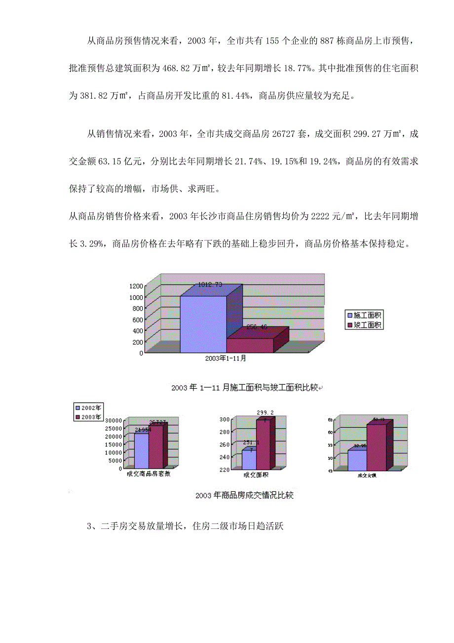 长沙房地产市场发展状况及趋势分析13(1)_第2页