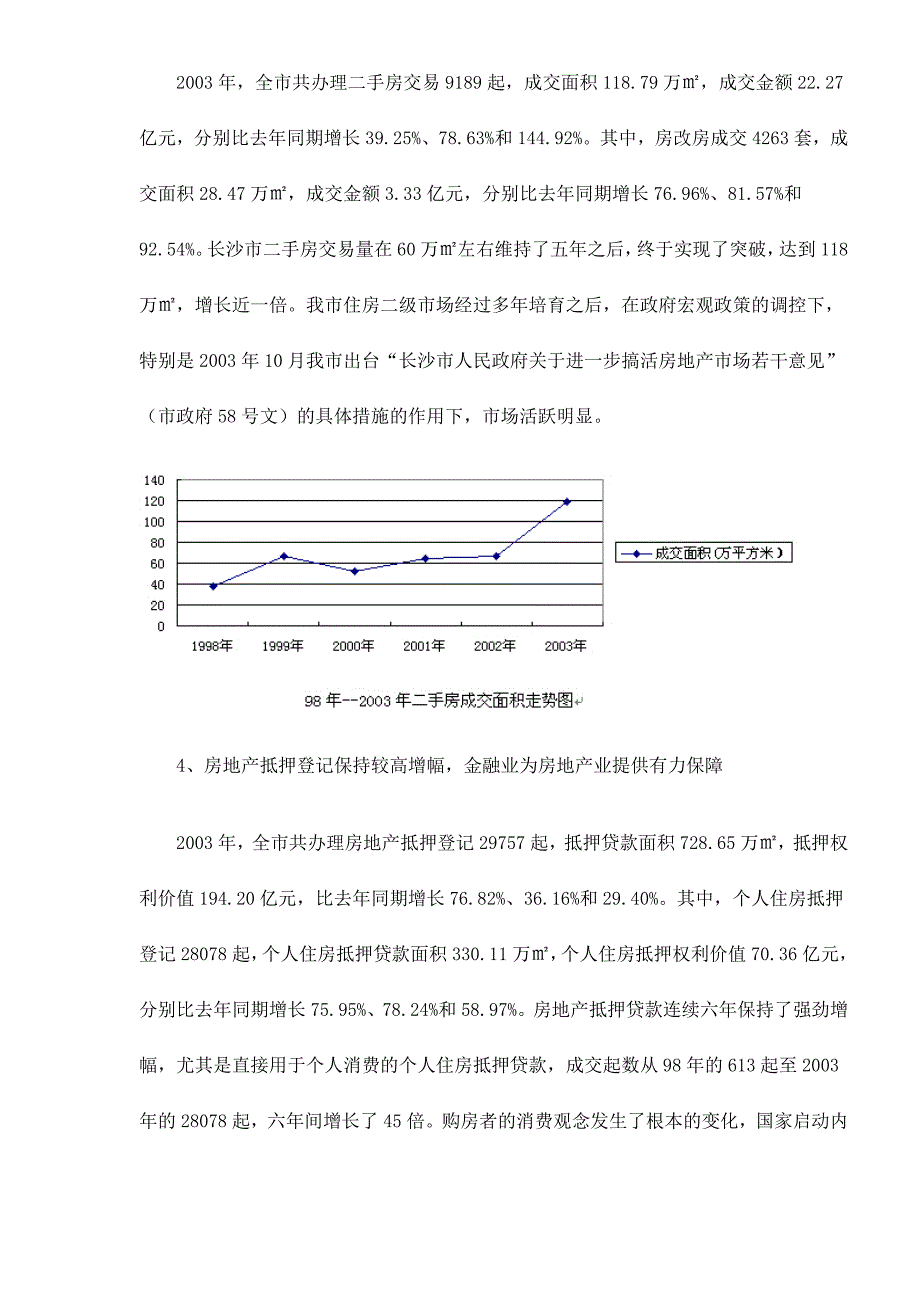 长沙房地产市场发展状况及趋势分析13(1)_第3页