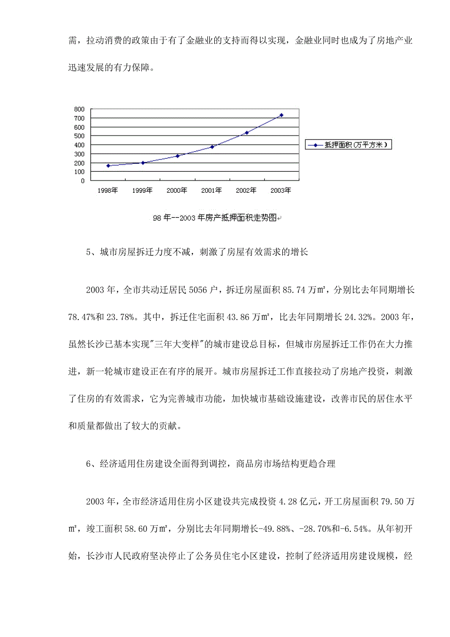 长沙房地产市场发展状况及趋势分析13(1)_第4页