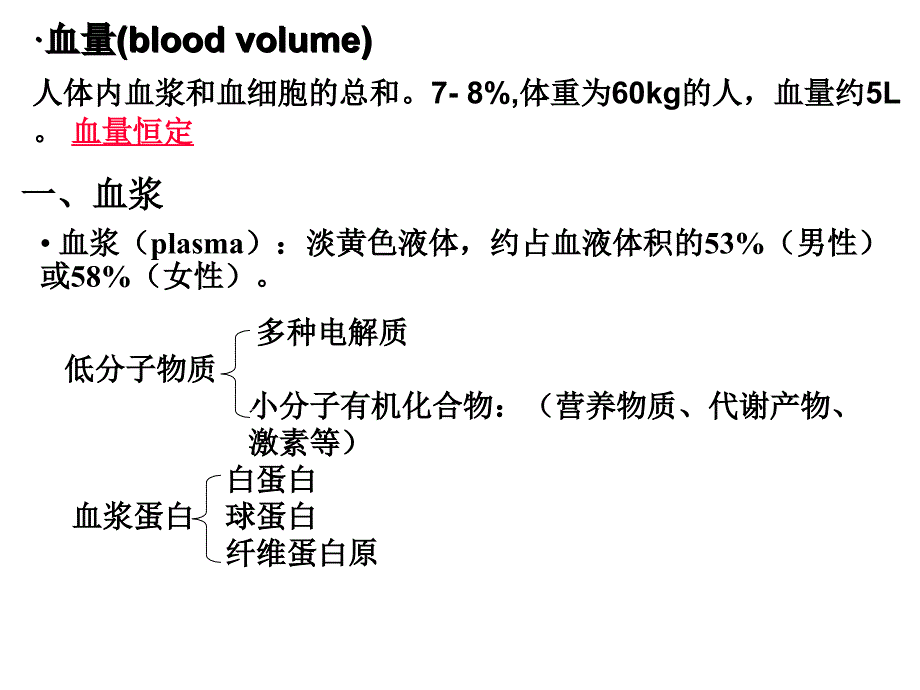 动物生理学第六章血液_第2页