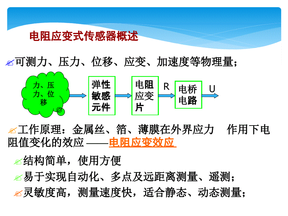 电阻应变式传感器介绍.ppt课件_第2页