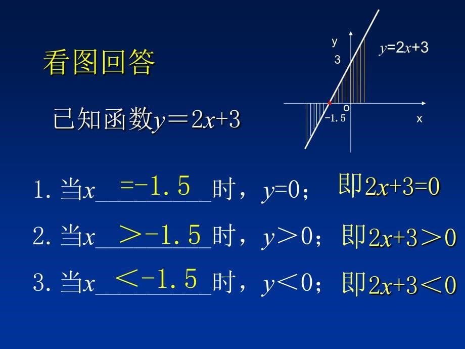 一元二次不等式竞赛 (2)_第5页