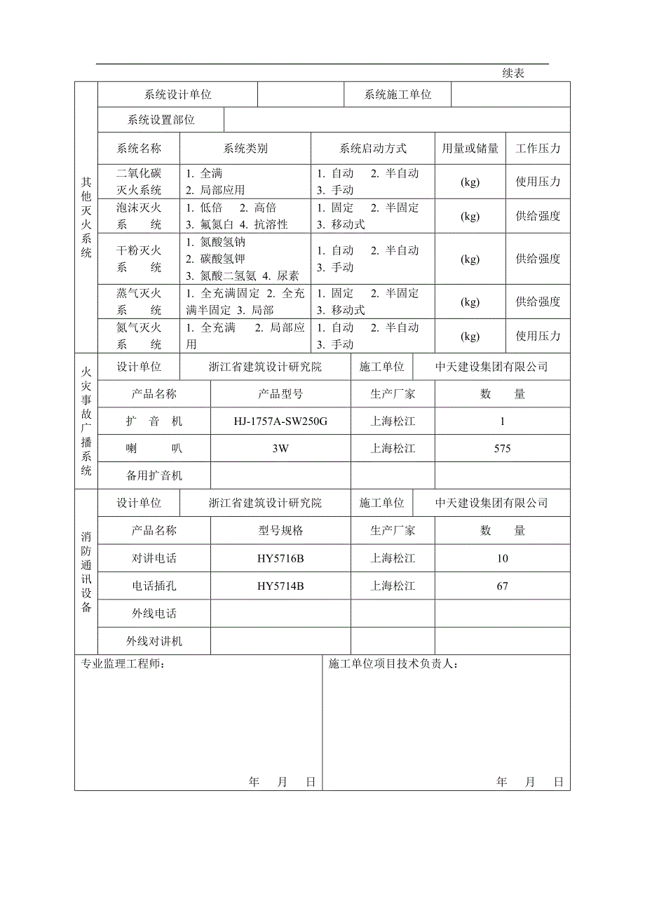 甬统表C07﹣14《火灾自动报警系统竣工验收记录表》_第3页