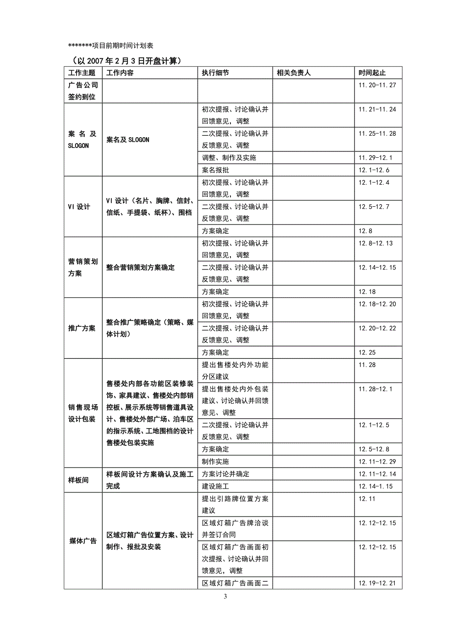 开盘前工作计划061122_第3页