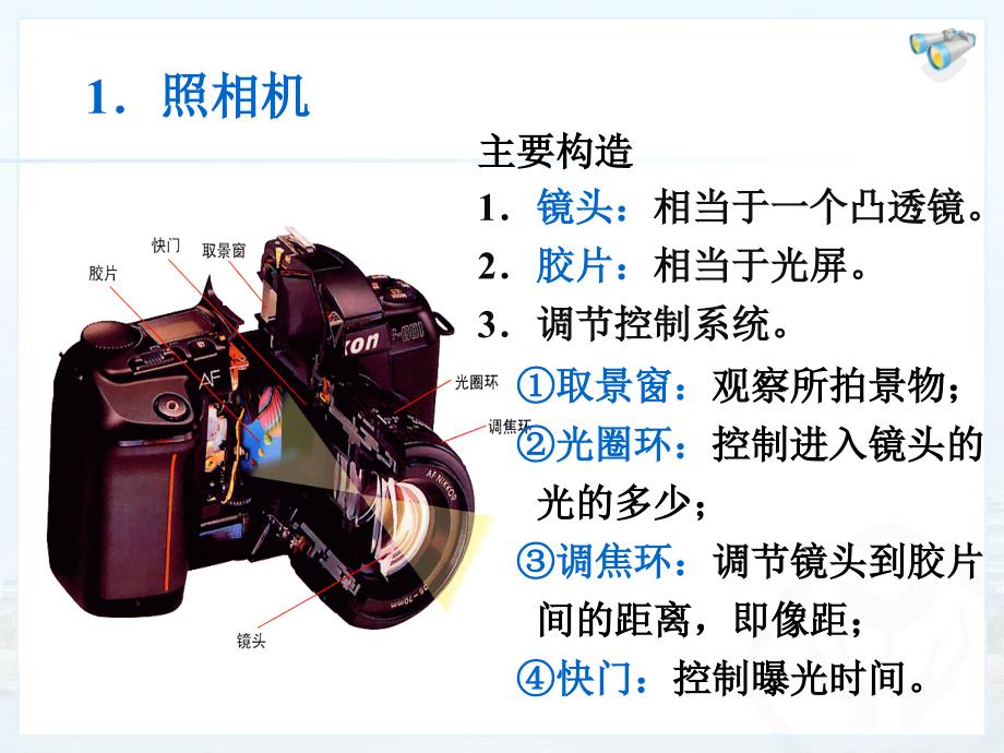 八年级物理生活中的透镜_第3页