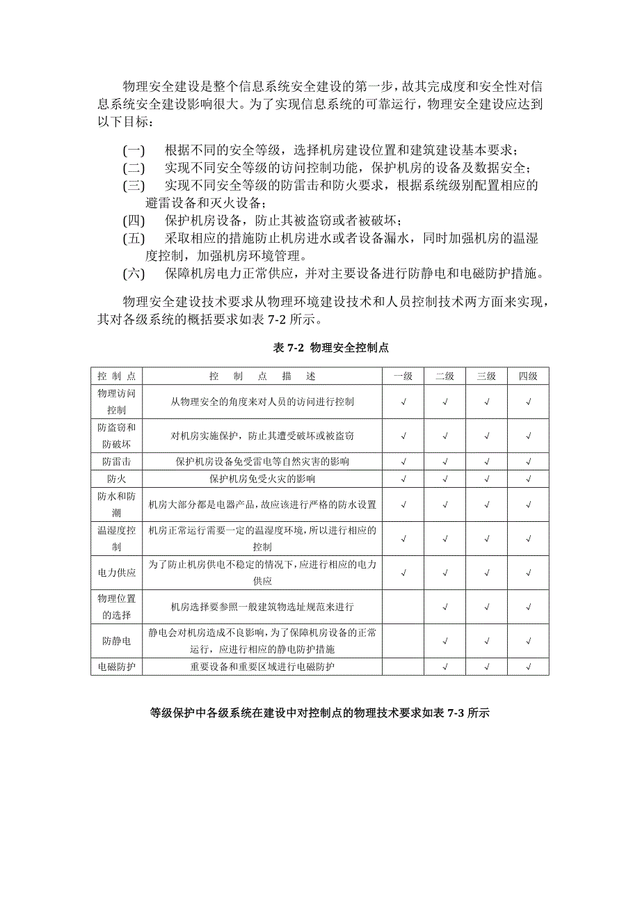 信息系统安全等级保护物理安全方案_第2页