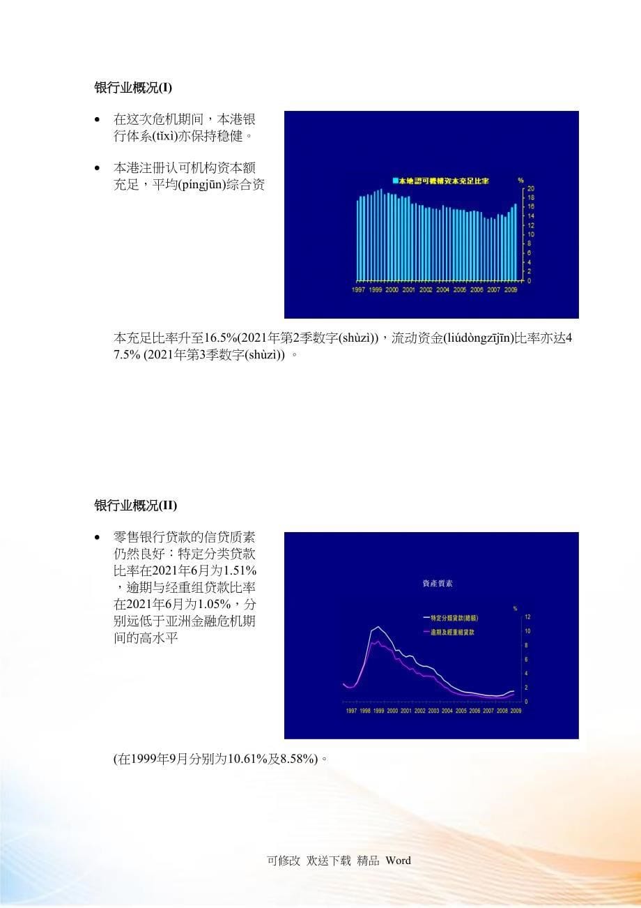 与亚洲金融危机期间的产值跌幅比较_第5页