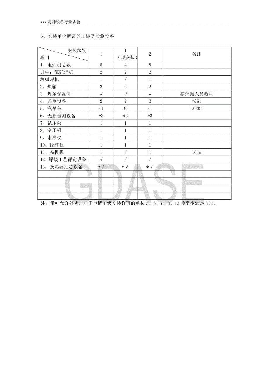 压力容器安装改造维修许可鉴定评审流程_第5页