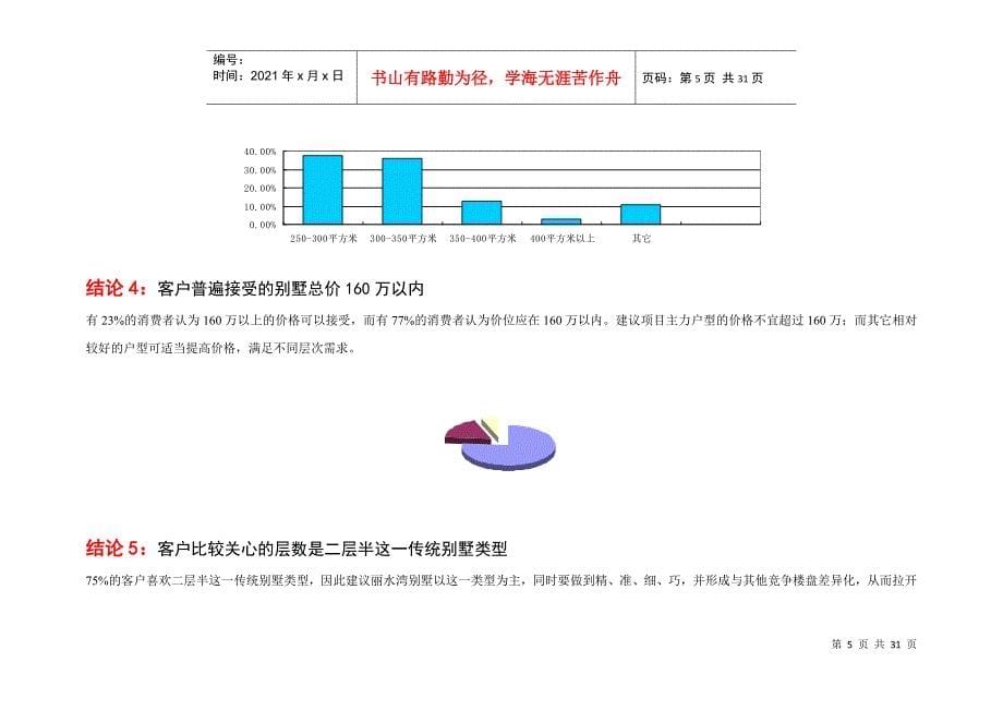 丽水湾别墅XXXX年度营销推广整合方案_第5页