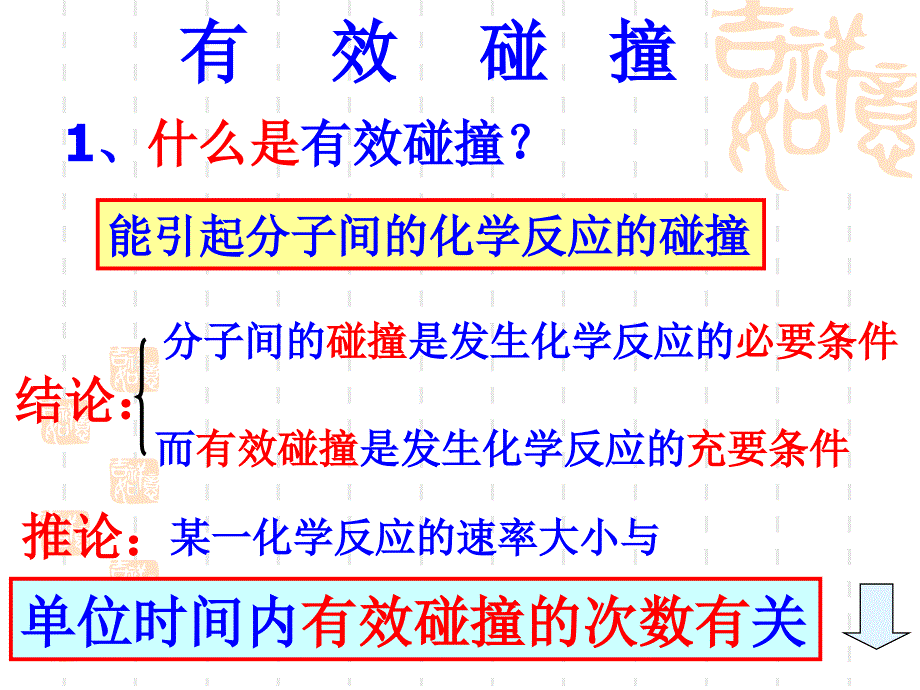 影响化学反应速率的因素正式_第3页