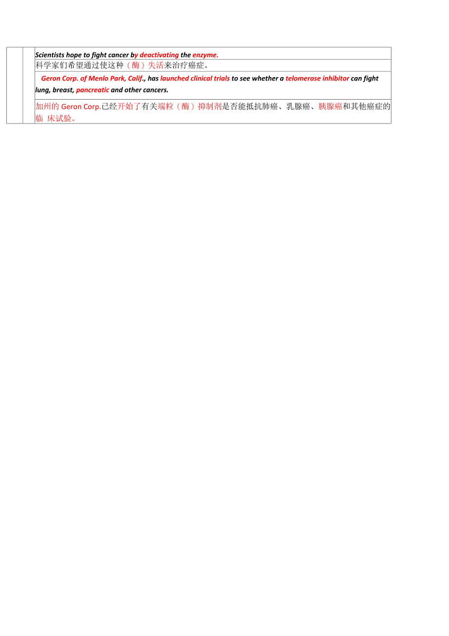 整形外科学翻译题_第4页