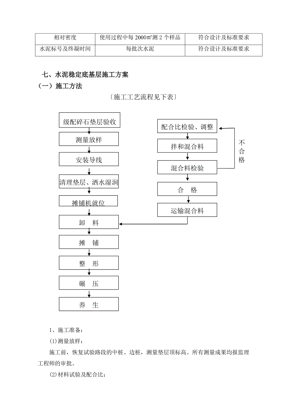 水稳底基层施工方案_第4页