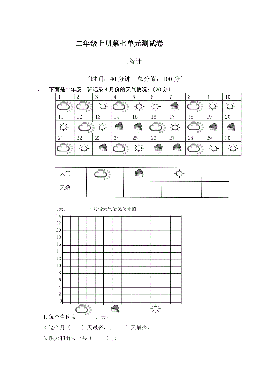 (人教新课标)二年级数学上册第七单元测试卷_第1页