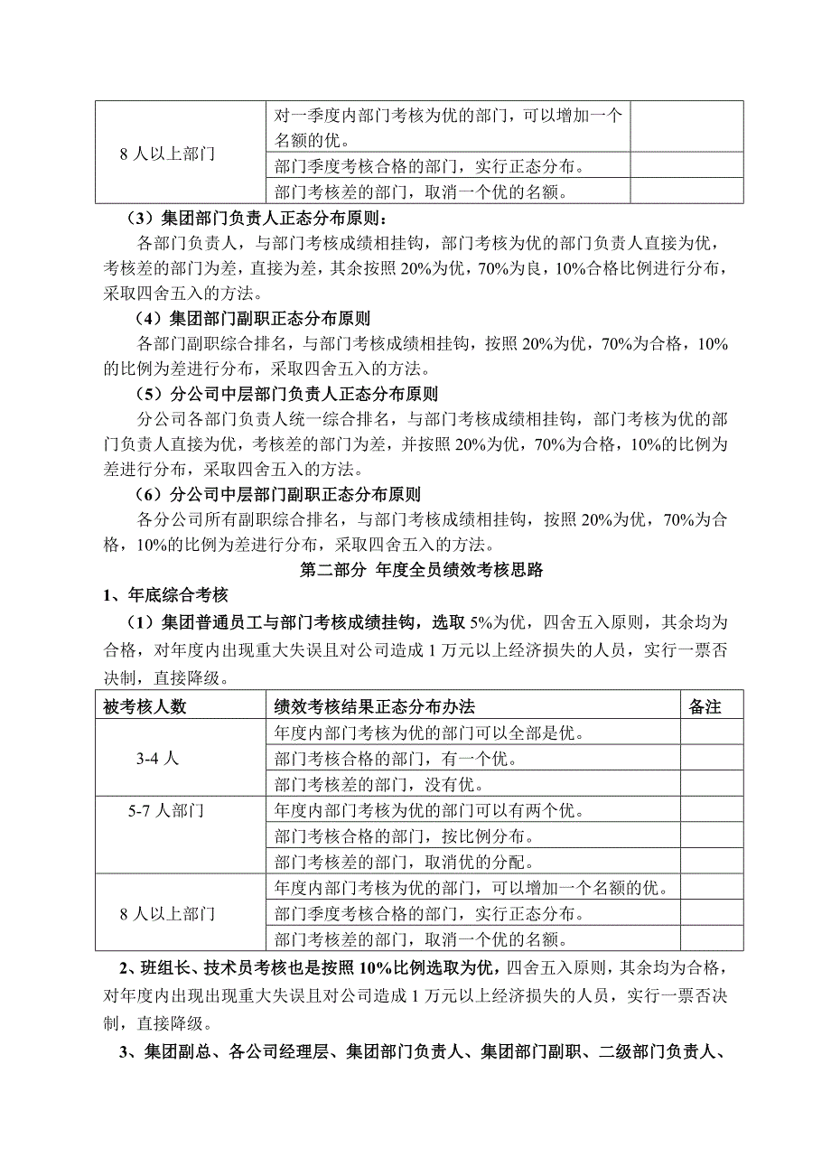 绩效考核修改思路及原则.doc_第4页