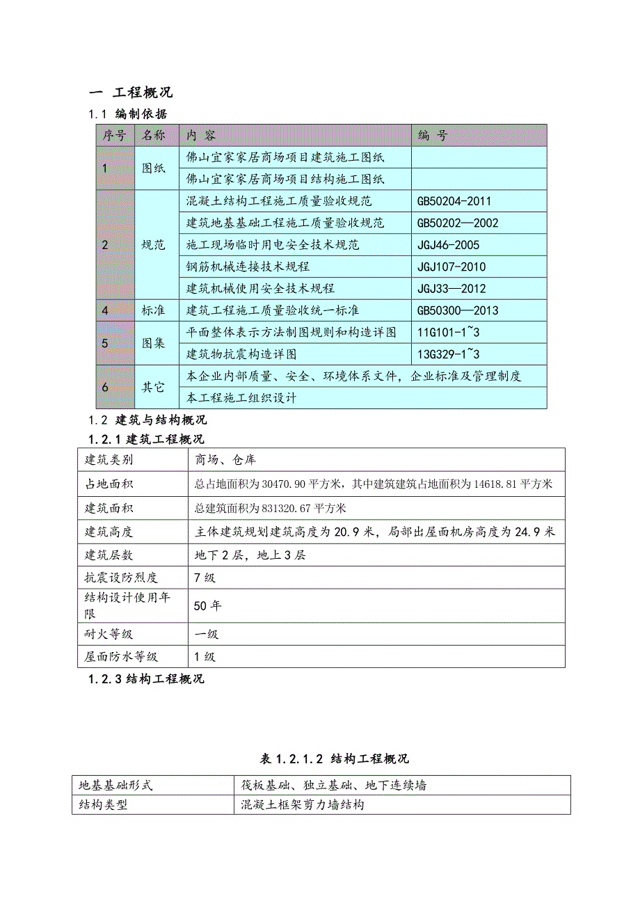 佛山宜家家居商场项目混凝土砼工程专项施工方案_第2页