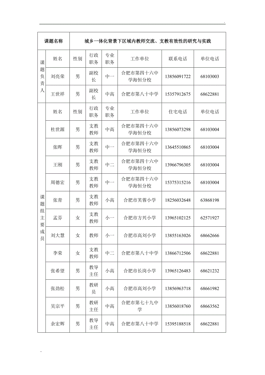 《城乡一体化背景下区域内教师交流、支教有效性的研究与实践》课题立项申请书.doc_第3页