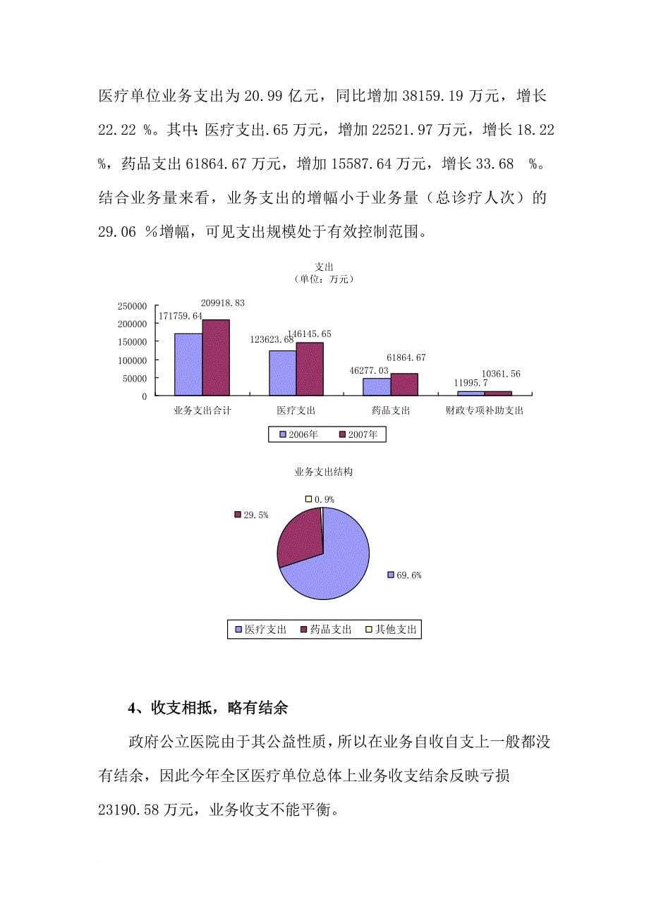 某医疗单位年度财务分析报告_第5页