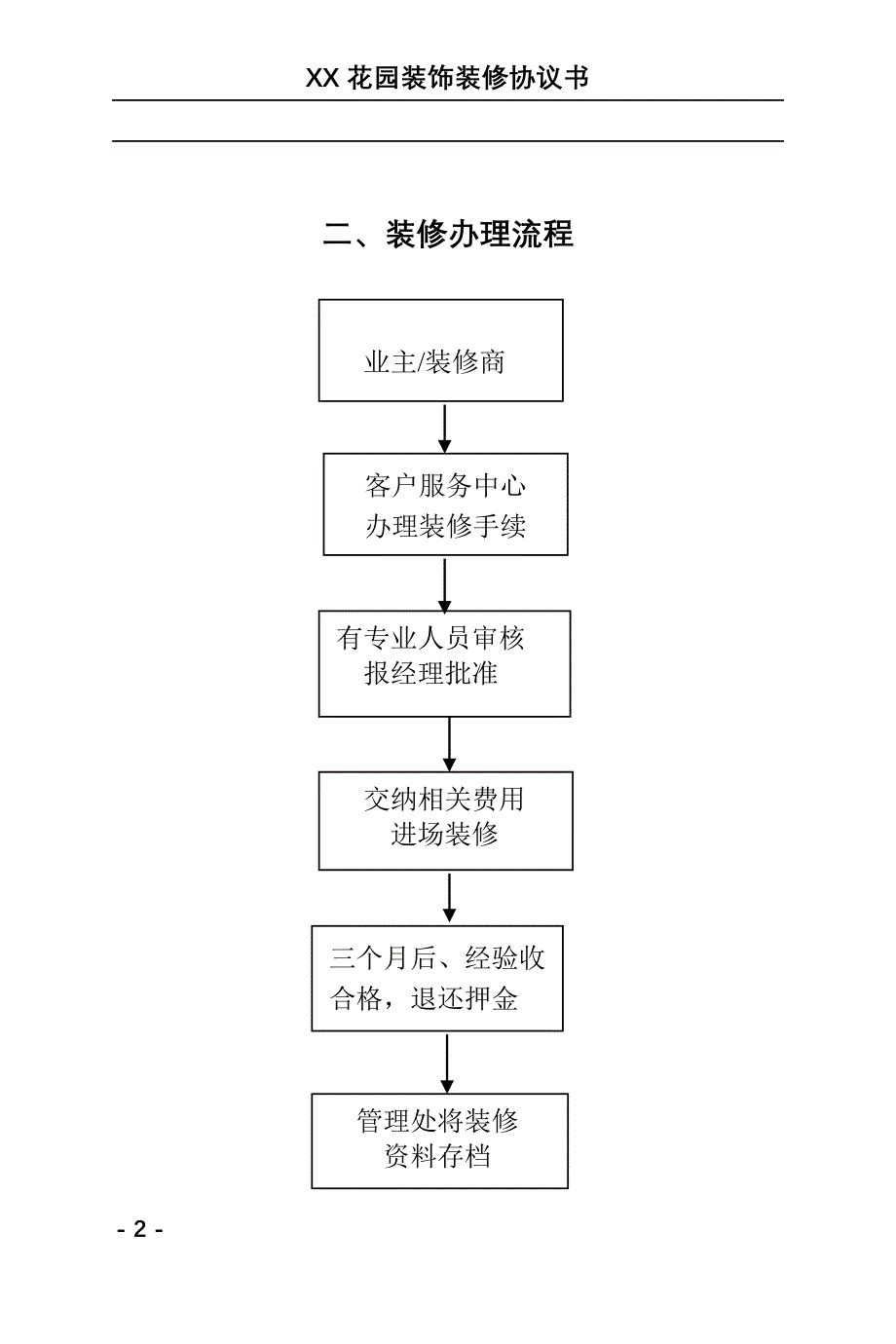 物业管理装饰装修协议书_第2页