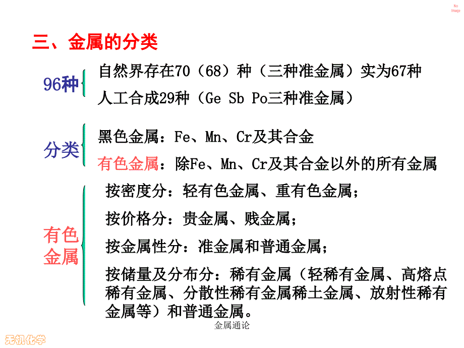 金属通论课件_第4页