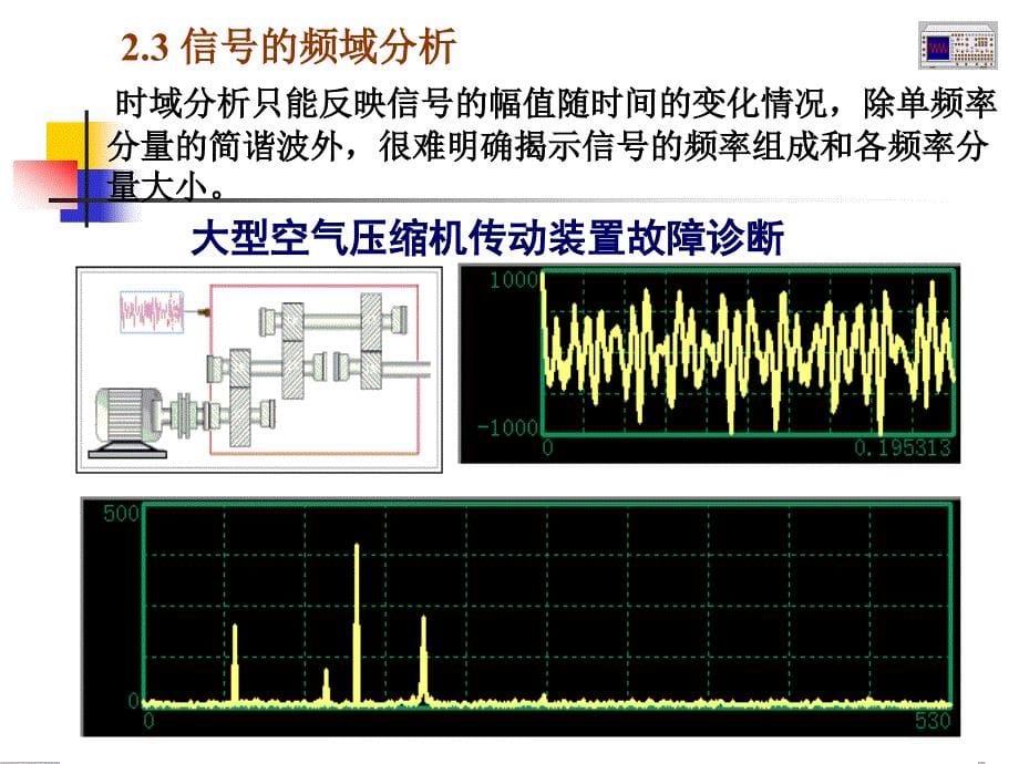 ceshi1-02-信号描述（频域）-精品文档资料系列_第5页