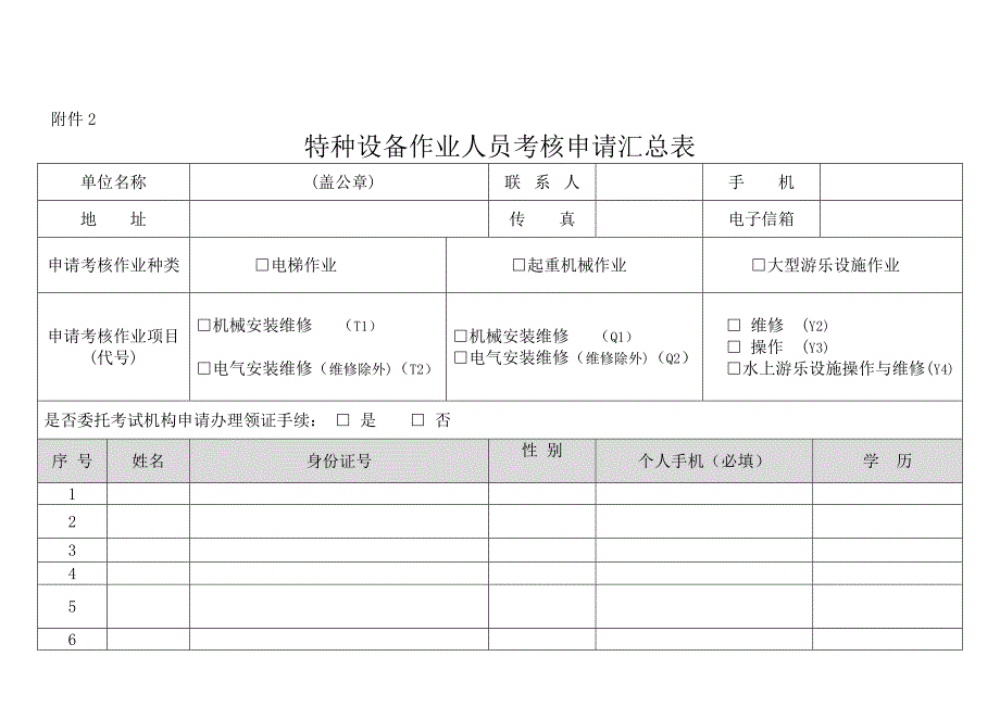 广东省特种设备作业人员考核申请报名须知.doc_第4页