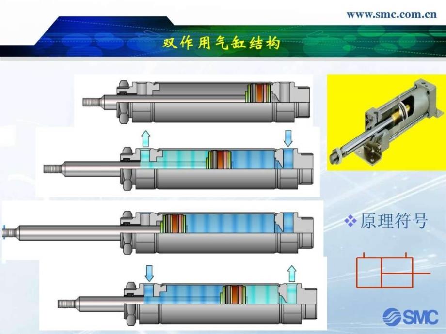 气动执行元件_第4页