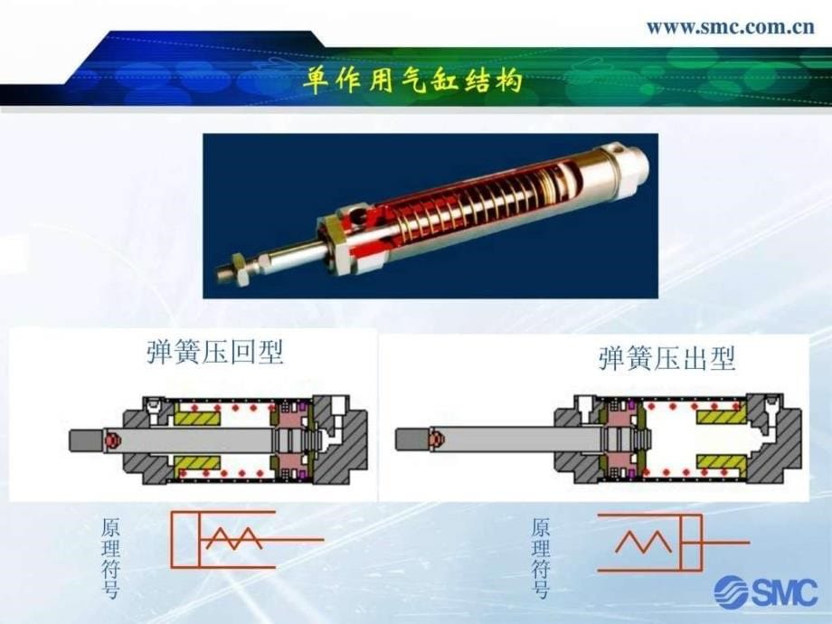 气动执行元件_第5页