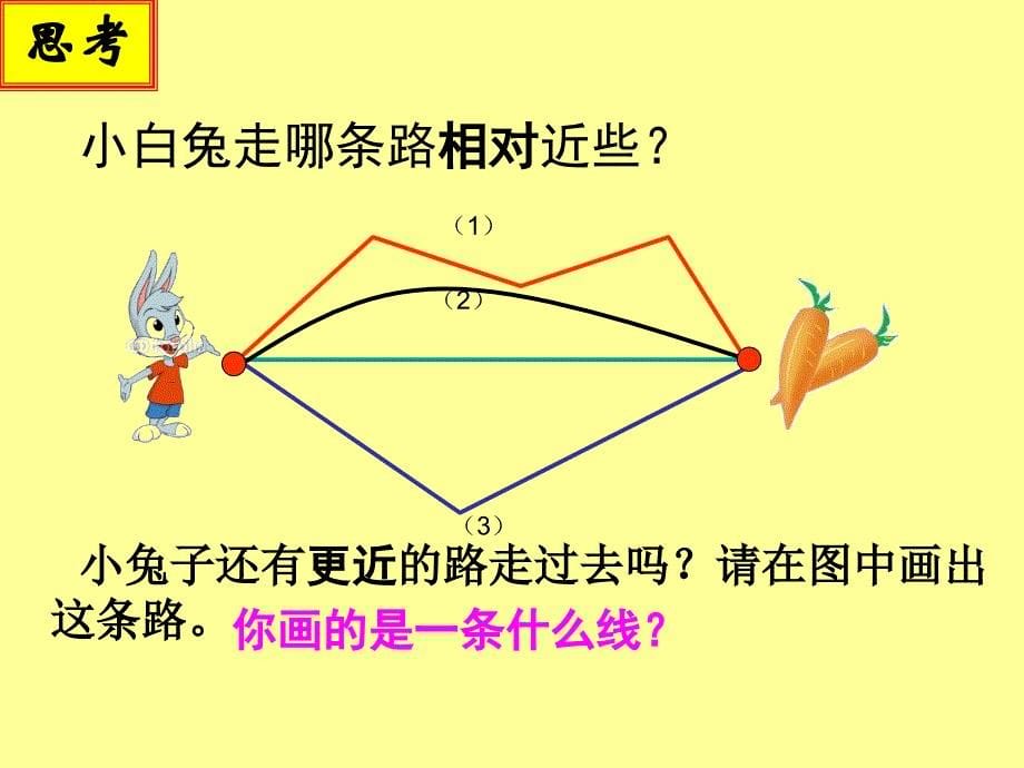 两点之间线段最短.ppt_第5页