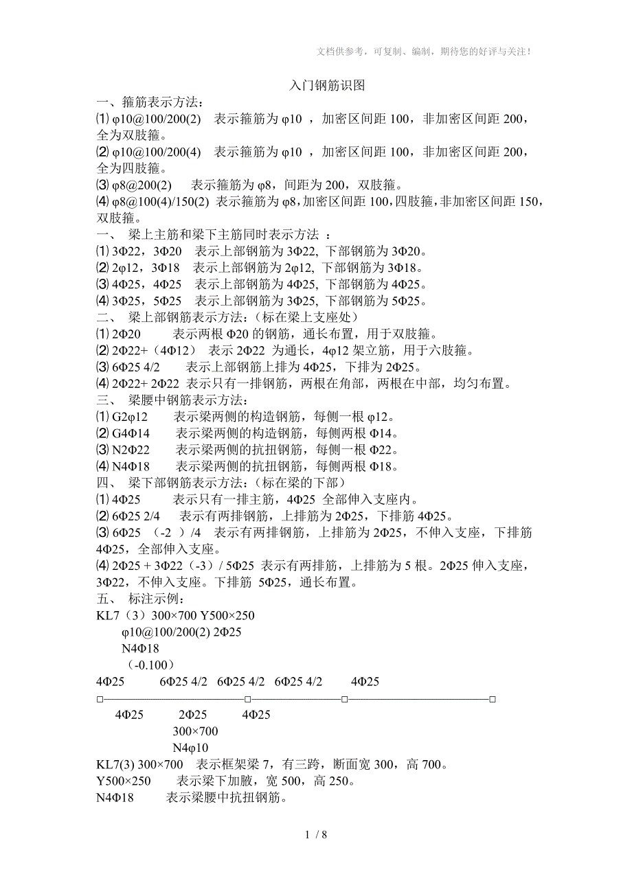 建筑工程常用构件代号_第1页