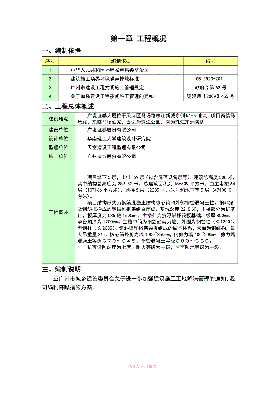 降噪措施具体方案_第1页