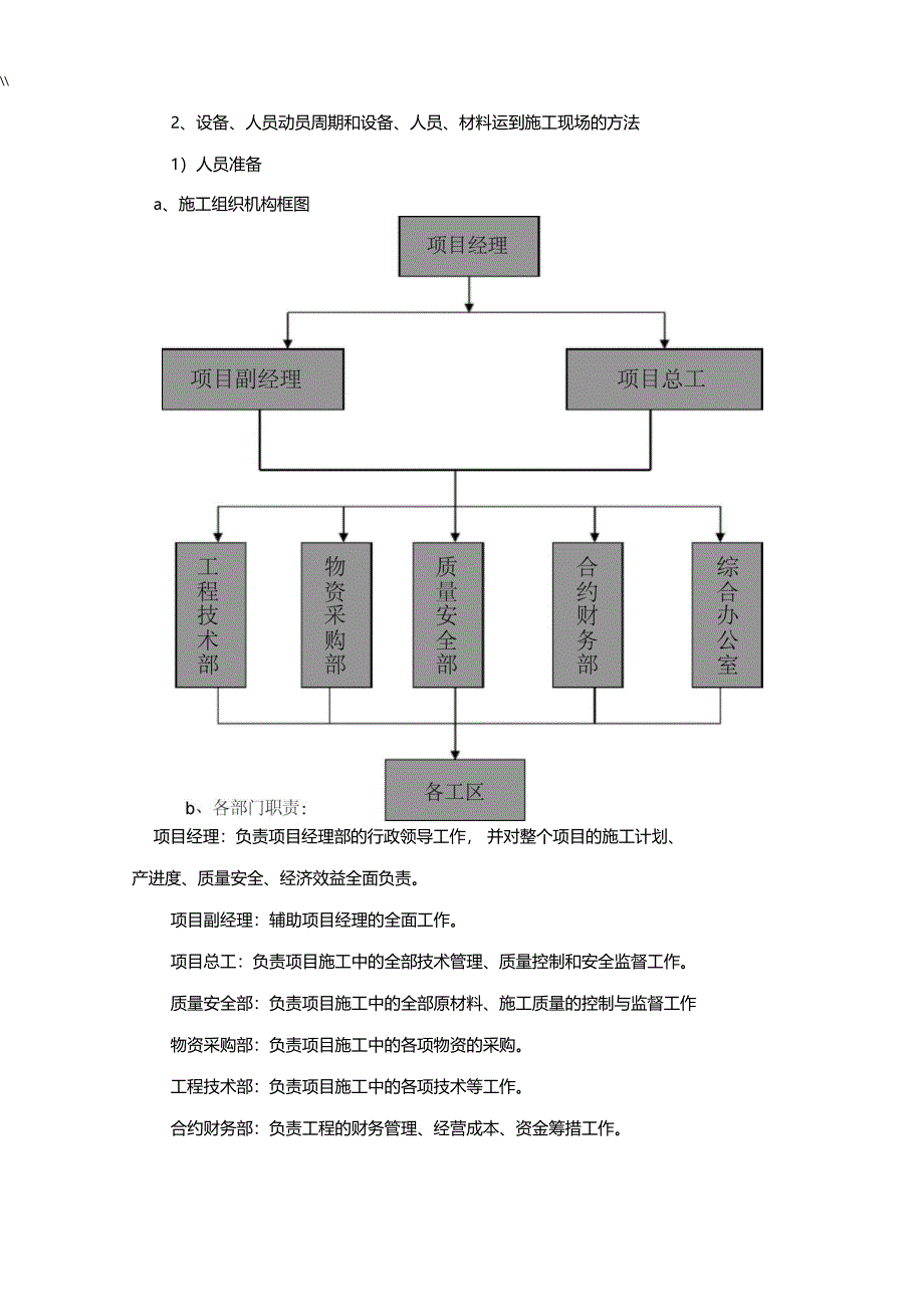 房建项目施工计划组织_第3页