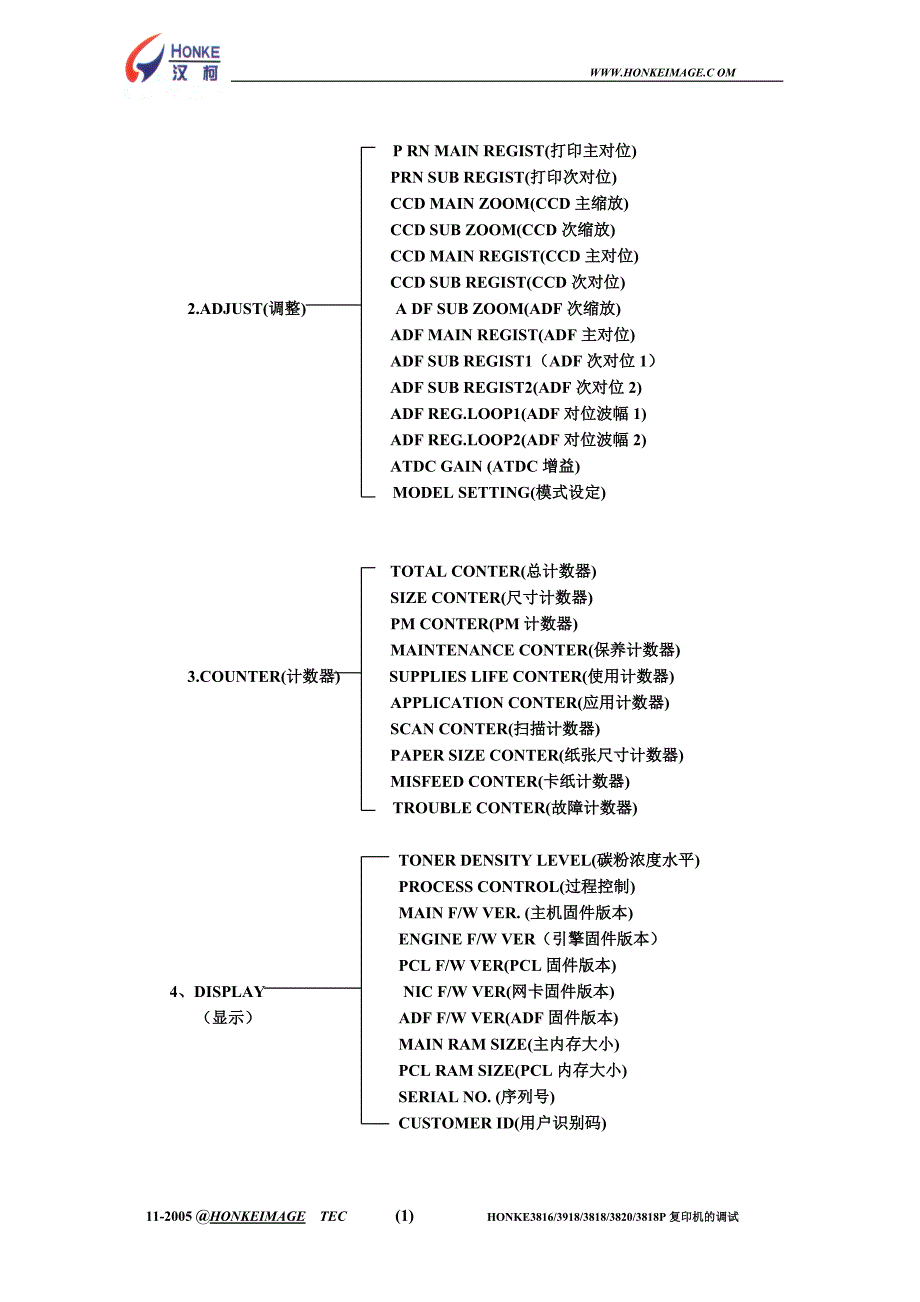 汉柯维修模式和效用模式的调整.doc_第2页