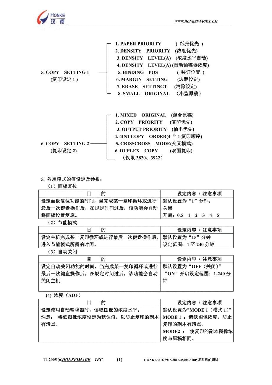 汉柯维修模式和效用模式的调整.doc_第5页