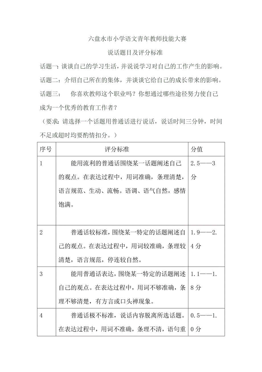 六盘水市小学语文青年教师技能大赛_第1页