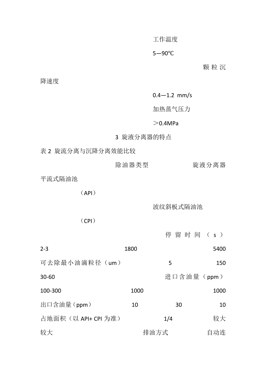 浅议旋液油水分离设备在炼油污水中的应用_第4页