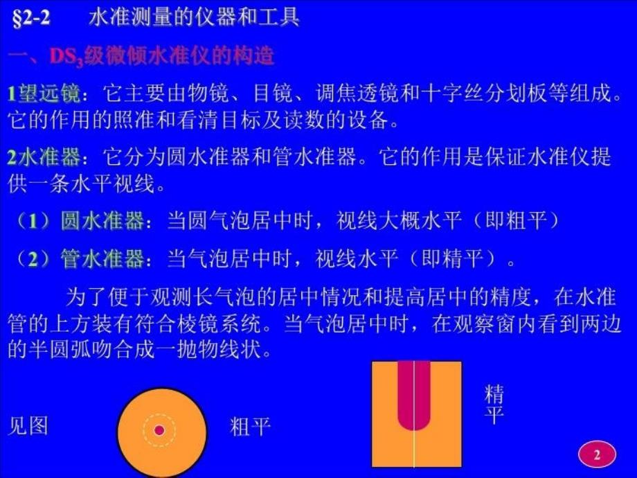 最新如何快速学会水准仪成为水准测量高手教学课件_第3页