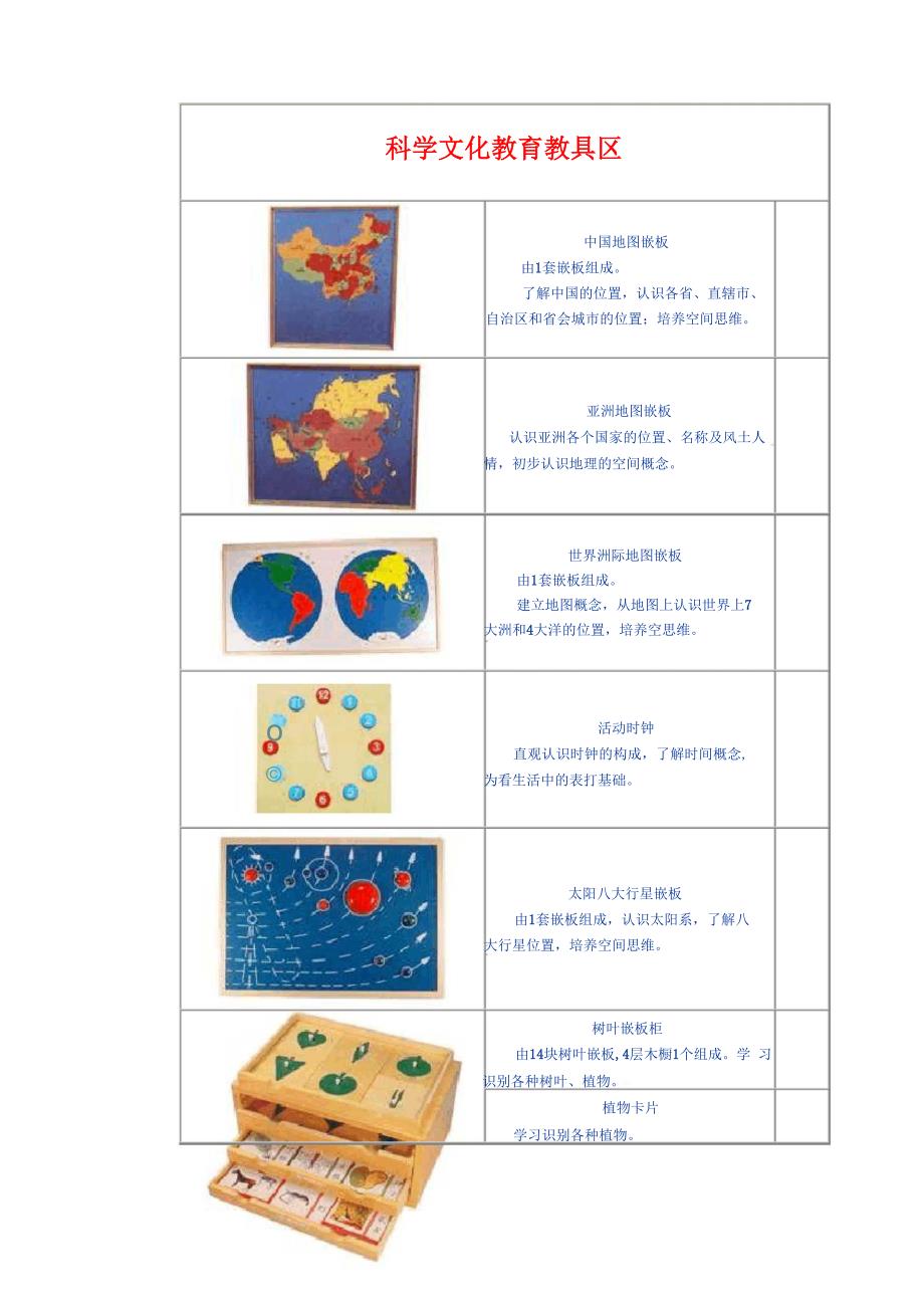 蒙台梭利科学文化教具_第1页