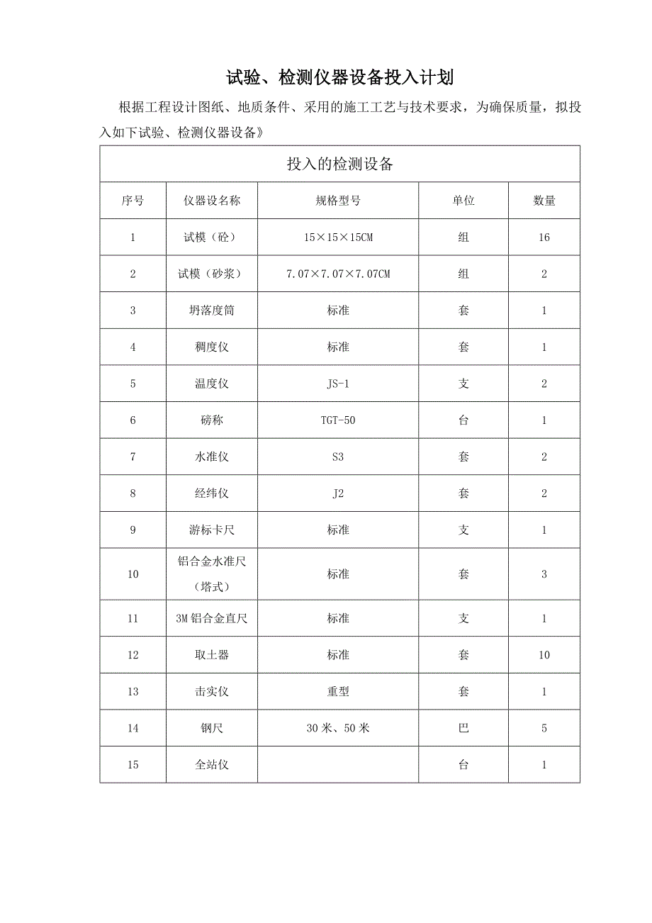 验、检测仪器设备_第2页