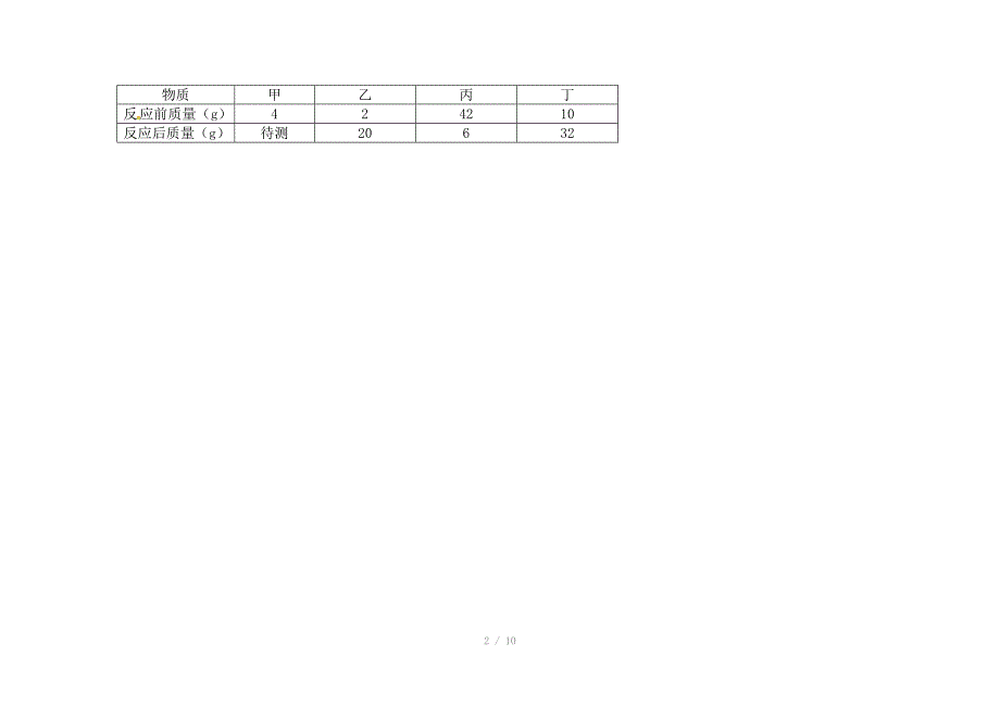 湖北省沙洋县蛟尾中学九年级上学期期末考试化学试题_第2页