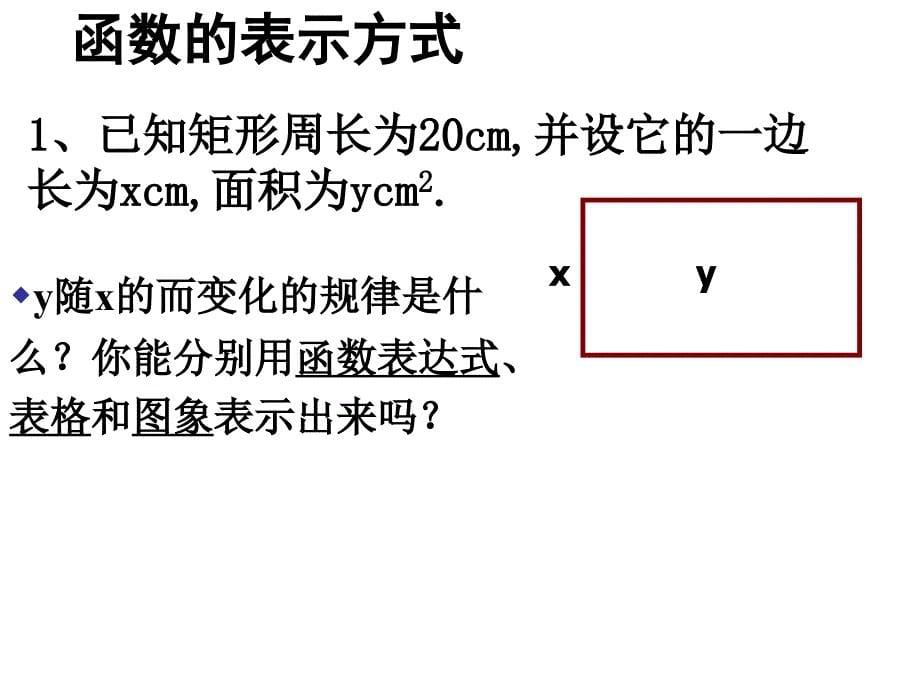 用三种方式表示二次函数_第5页