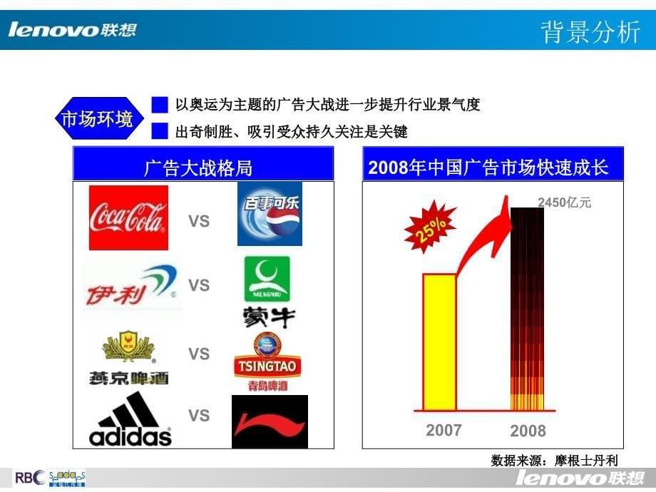 联想&amp;北京人民广播电台合作方案二_第5页