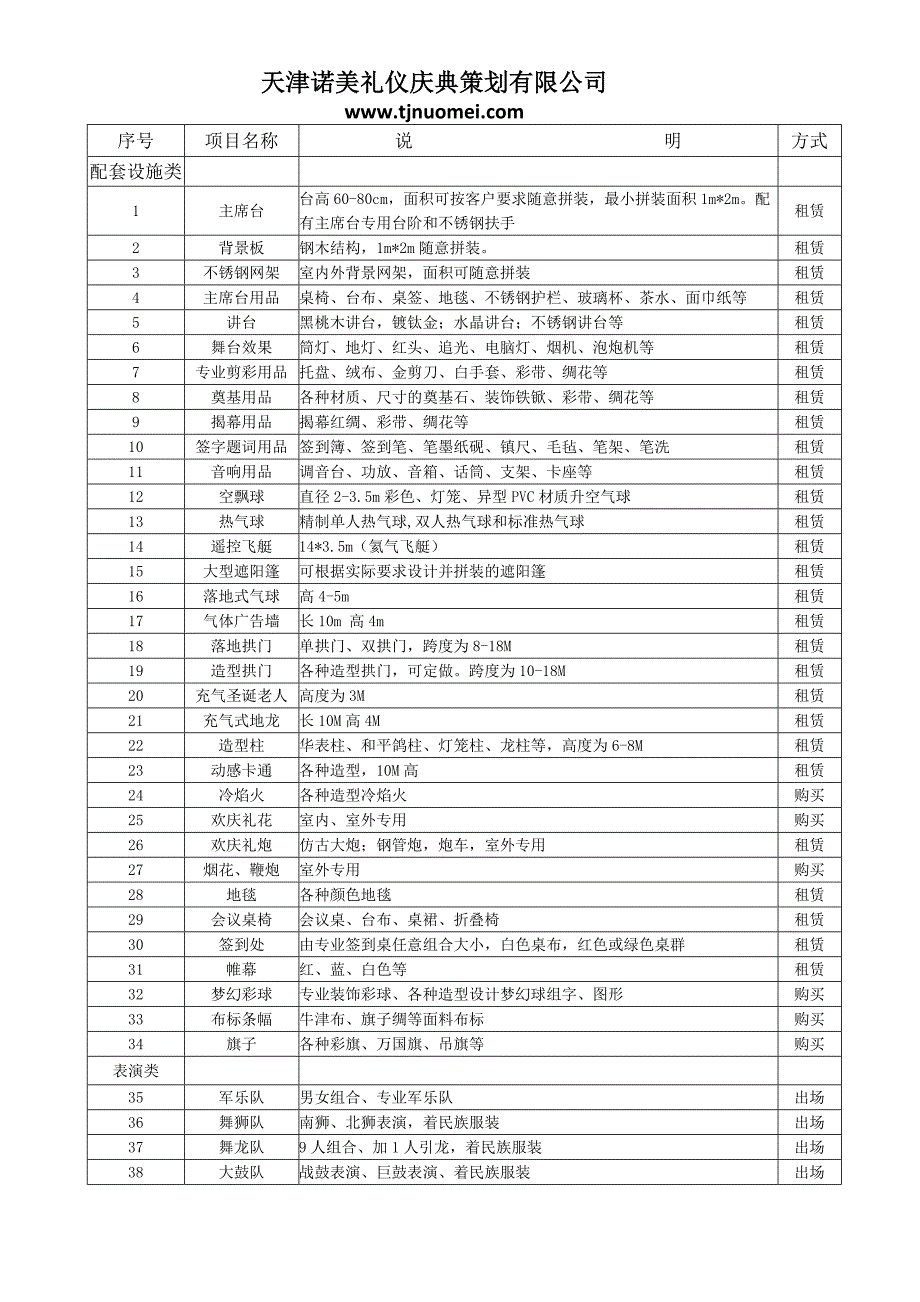 礼仪庆典公司物品详细清单.docx_第1页