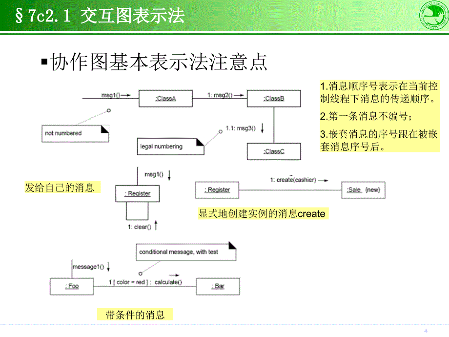 第7章面向对象软件开发过程细化阶段2_第4页