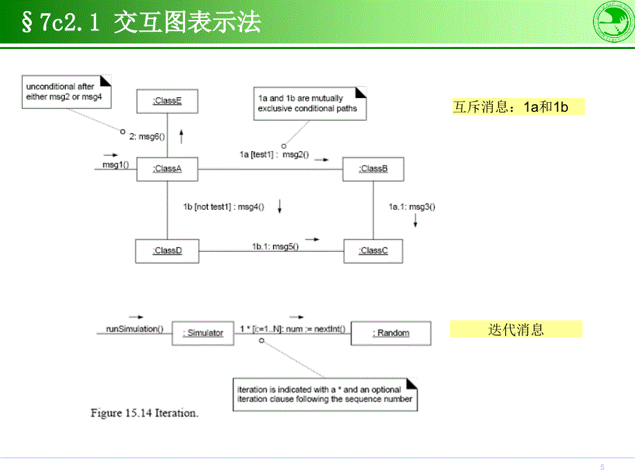 第7章面向对象软件开发过程细化阶段2_第5页